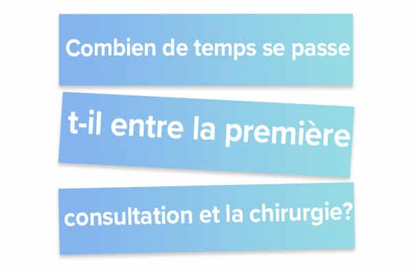 Combien de temps se passe t-il entre la première consultation et la chirurgie